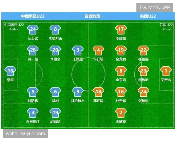 中国U22胜韩国取熊猫杯首胜 拜合拉木双响建功